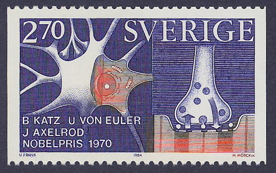 Ulf von
                Euler Nobel Prize