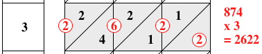 neper multiplication example